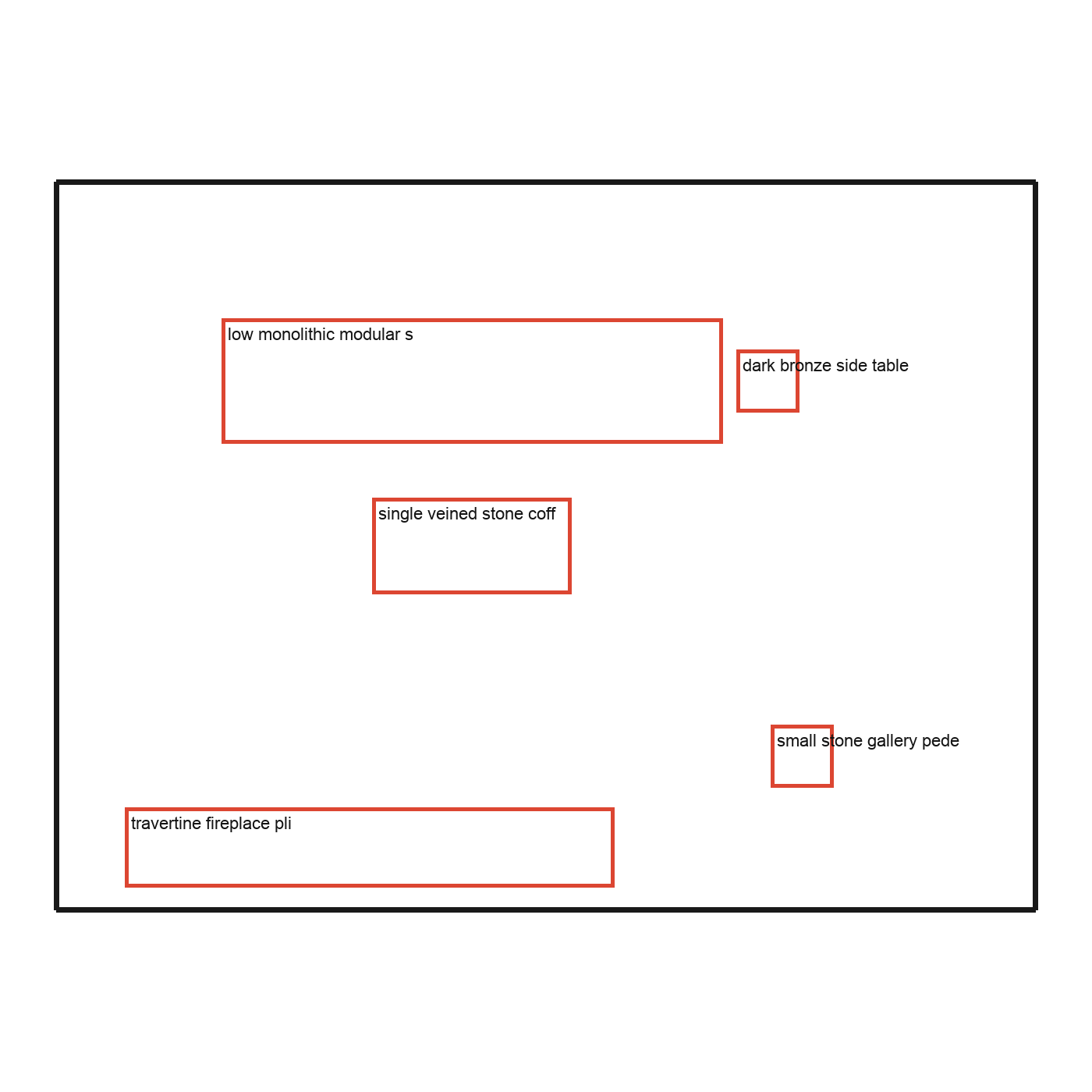 Floor plan with every furniture object located and labelled